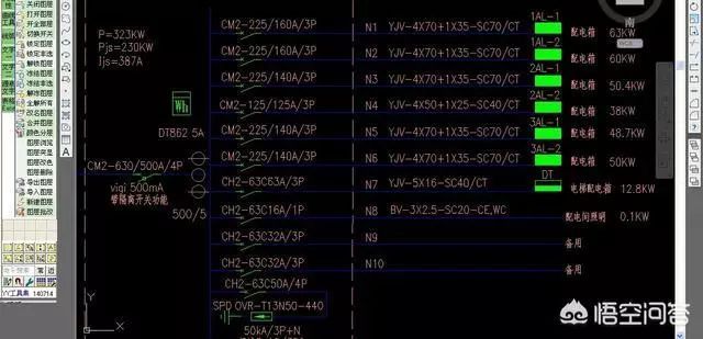 建筑工地的建筑電工老師傅教你如何理解建筑藍(lán)圖中的配電箱系統(tǒng)圖！