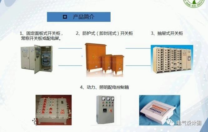 住宅建筑如何設(shè)計配電箱以及如何選擇空氣開關(guān)？目前是如何估計的？