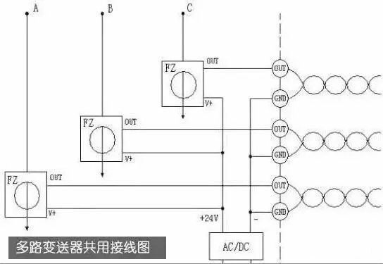 配電柜型號(hào)，圖紙的詳細(xì)說(shuō)明，一定要看！