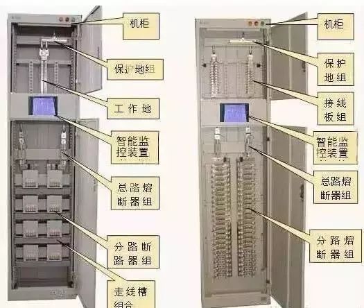 配電柜型號(hào)，圖紙的詳細(xì)說(shuō)明，一定要看！