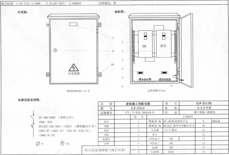 如何分配現(xiàn)場(chǎng)臨時(shí)用電？配電箱使用規(guī)范詳細(xì)信息！