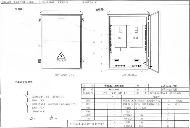 如何分配現(xiàn)場(chǎng)臨時(shí)用電？配電箱使用規(guī)范詳細(xì)信息！