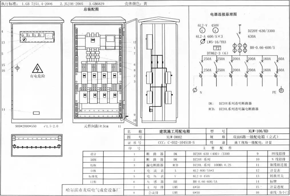 如何分配現(xiàn)場(chǎng)臨時(shí)用電？配電箱使用規(guī)范詳細(xì)信息！