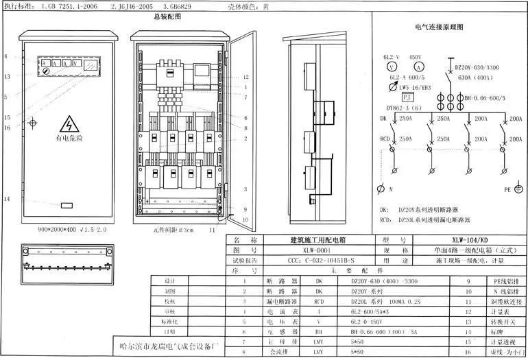 如何分配現(xiàn)場(chǎng)臨時(shí)用電？配電箱使用規(guī)范詳細(xì)信息！