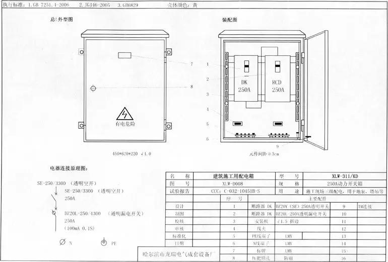 如何分配現(xiàn)場(chǎng)臨時(shí)用電？配電箱使用規(guī)范詳細(xì)信息！
