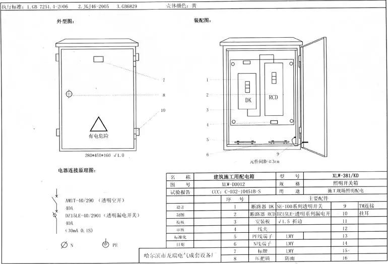 如何分配現(xiàn)場(chǎng)臨時(shí)用電？配電箱使用規(guī)范詳細(xì)信息！