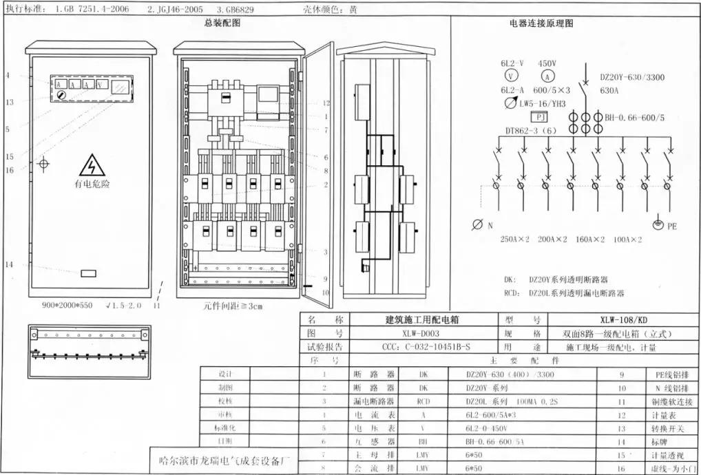 如何分配現(xiàn)場(chǎng)臨時(shí)用電？配電箱使用規(guī)范詳細(xì)信息！