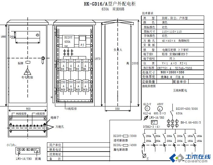 三級(jí)配電，二級(jí)保護(hù)，一機(jī)一閘一漏，一箱配電箱及施工要求