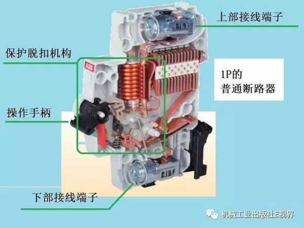 對于家用，配電箱 2P主開關(guān)或1P+N？如果你不明白，給他看這篇文章！