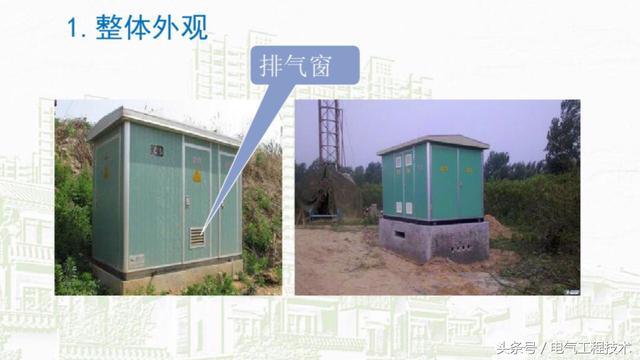 我在1級、2級和3級配電箱有什么樣的設(shè)備？如何配置它？你早就應(yīng)該知道了。