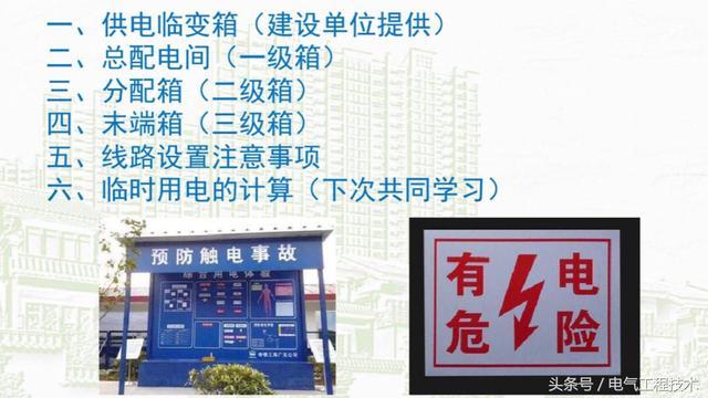 我在1級、2級和3級配電箱有什么樣的設(shè)備？如何配置它？你早就應(yīng)該知道了。