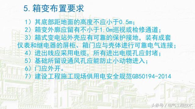 我在1級、2級和3級配電箱有什么樣的設(shè)備？如何配置它？你早就應(yīng)該知道了。