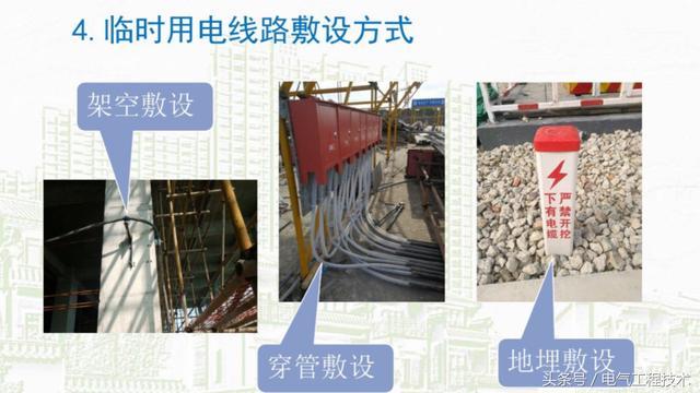 我在1級、2級和3級配電箱有什么樣的設(shè)備？如何配置它？你早就應(yīng)該知道了。