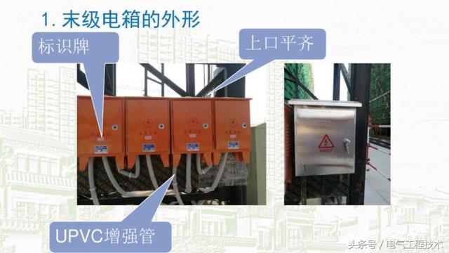 我在1級、2級和3級配電箱有什么樣的設(shè)備？如何配置它？你早就應(yīng)該知道了。