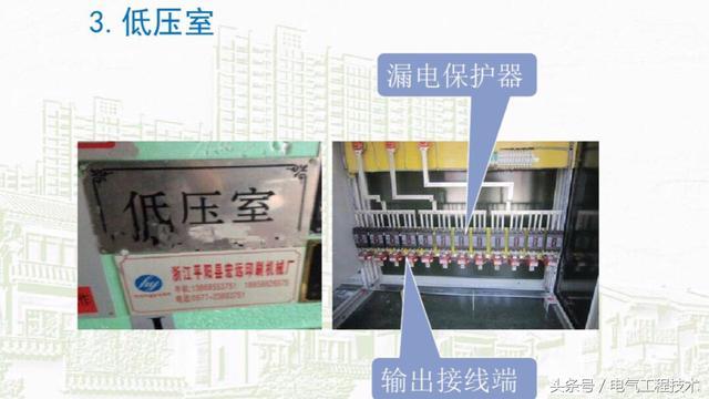 我在1級、2級和3級配電箱有什么樣的設(shè)備？如何配置它？你早就應(yīng)該知道了。