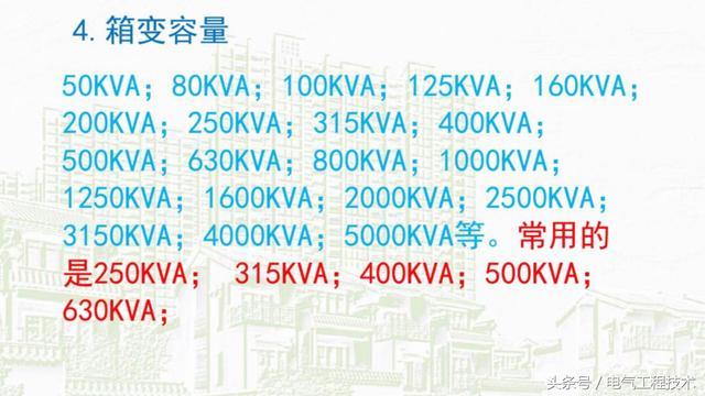 我在1級、2級和3級配電箱有什么樣的設(shè)備？如何配置它？你早就應(yīng)該知道了。