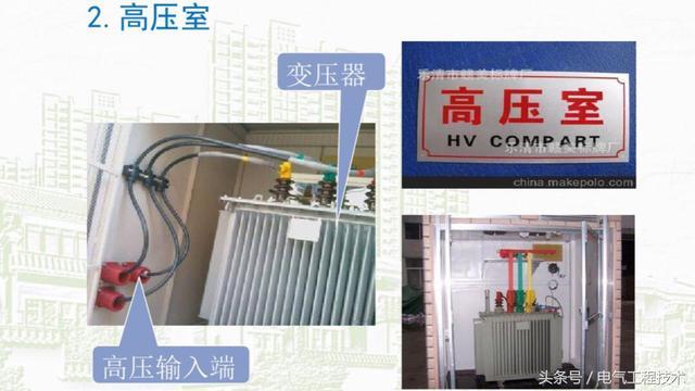 我在1級、2級和3級配電箱有什么樣的設(shè)備？如何配置它？你早就應(yīng)該知道了。