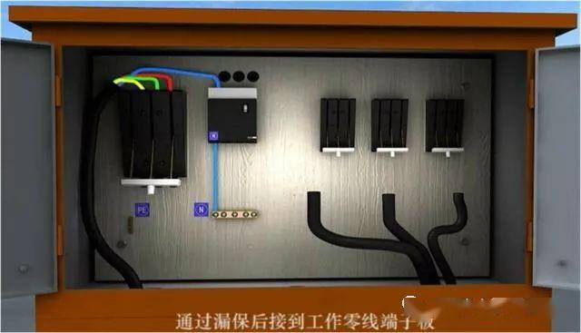 從變壓器到配電箱！臨時(shí)電源線連接和配電箱配置標(biāo)準(zhǔn)圖！