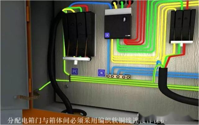 從變壓器到配電箱！臨時(shí)電源線連接和配電箱配置標(biāo)準(zhǔn)圖！