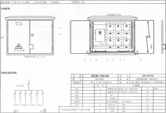 如何配置施工臨時(shí)用電配電箱(機(jī)柜)？圖片和文本的詳細(xì)分析！施工人員必需的