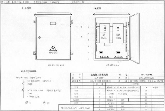 如何配置施工臨時(shí)用電配電箱(機(jī)柜)？圖片和文本的詳細(xì)分析！施工人員必需的