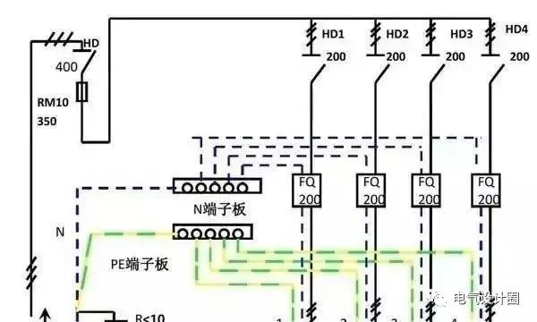 配電箱，配電柜的內(nèi)部結(jié)構(gòu)是什么？較詳細(xì)的解釋，學(xué)會收集必不可少的！