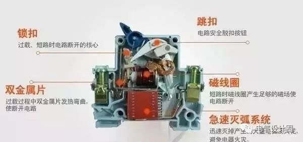 配電箱，配電柜的內(nèi)部結(jié)構(gòu)是什么？較詳細(xì)的解釋，學(xué)會收集必不可少的！