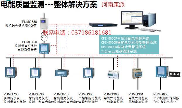 例如，詳細(xì)說明配電柜跳閘和回潮率等原因。