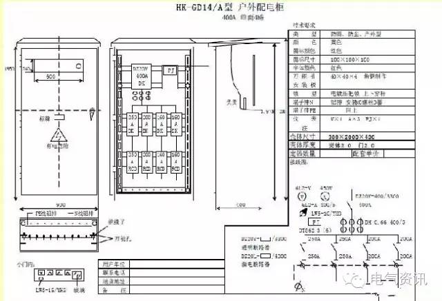 三級配電、二級漏電保護等。配電箱和施工要求(視頻附后)