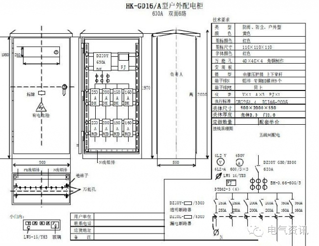 三級配電、二級漏電保護等。配電箱和施工要求(視頻附后)