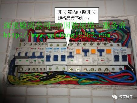 家配電箱不是為了裝飾，這些安全問題必須知道。