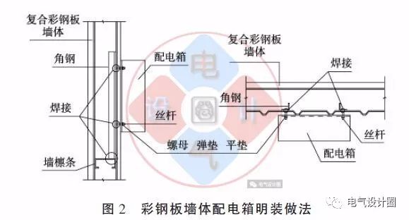 配電箱如何安裝在彩鋼板上？用圖片和圖紙詳細(xì)說明各種電氣施工節(jié)點