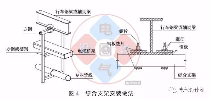 配電箱如何安裝在彩鋼板上？用圖片和圖紙詳細(xì)說明各種電氣施工節(jié)點