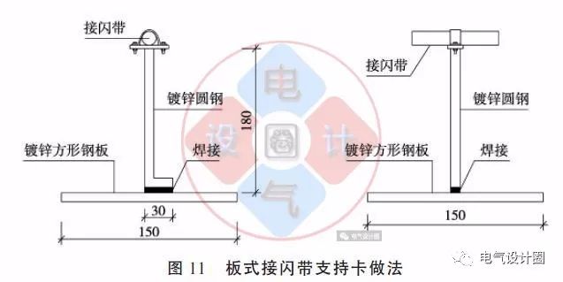 配電箱如何安裝在彩鋼板上？用圖片和圖紙詳細(xì)說明各種電氣施工節(jié)點