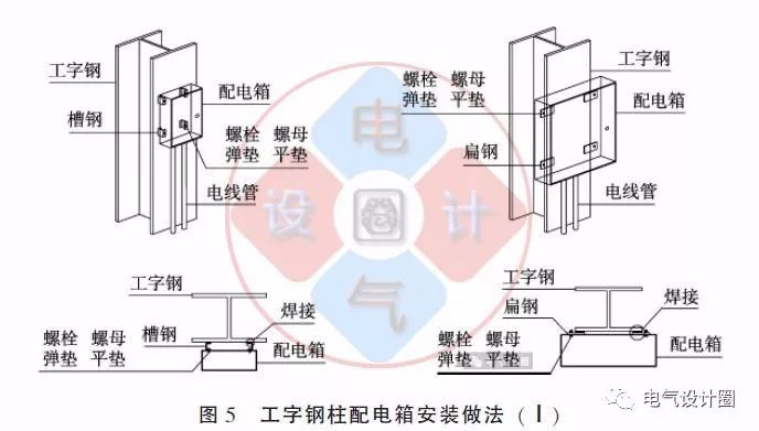 配電箱如何安裝在彩鋼板上？用圖片和圖紙詳細(xì)說明各種電氣施工節(jié)點