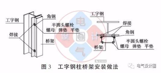 配電箱如何安裝在彩鋼板上？用圖片和圖紙詳細(xì)說明各種電氣施工節(jié)點