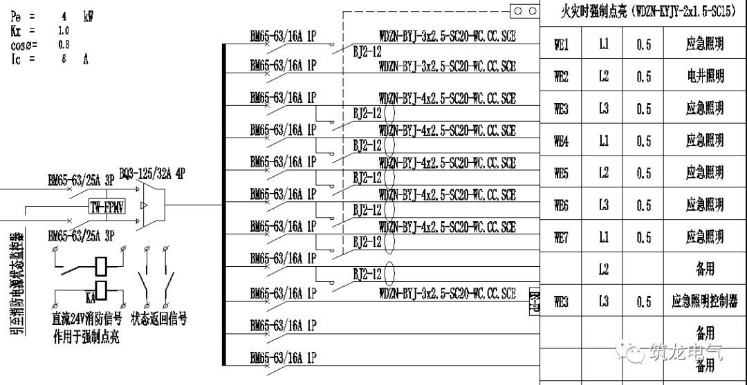 教你畫(huà)應(yīng)急照明配電箱系統(tǒng)圖！