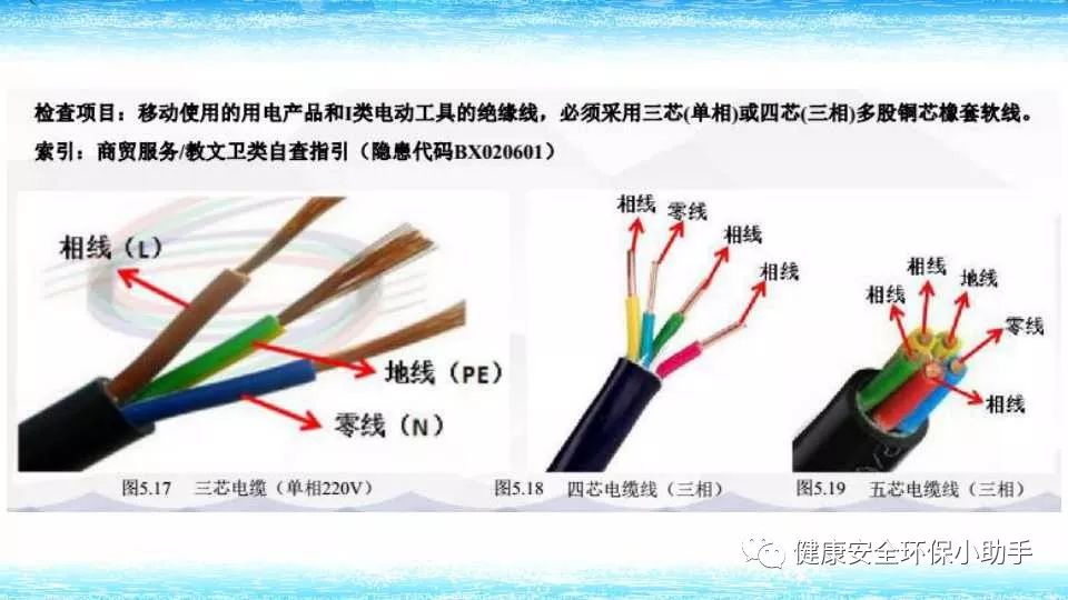 恐怖。工人檢修配電柜，1爆炸火花飛濺，瞬間悲劇......